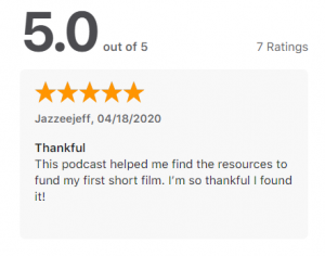 review